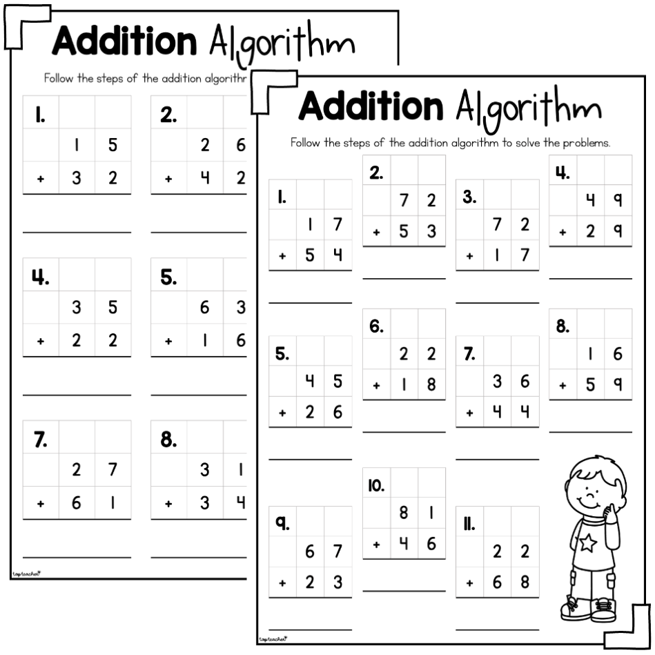 Multiplication Addition Algorithm