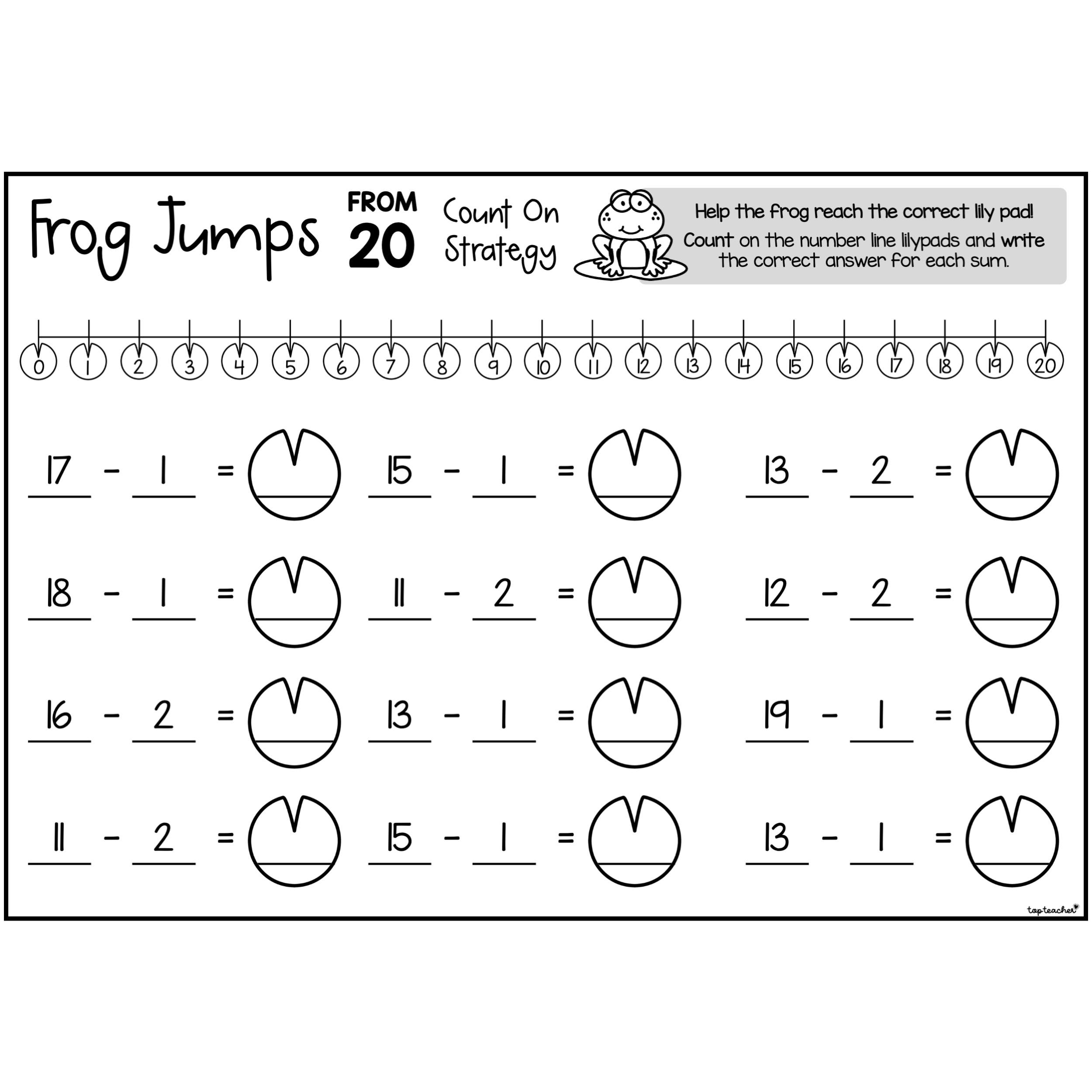 Frogs number lines count back from 20 top teacher