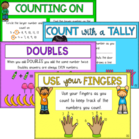 Addition Counting Strategies Posters Top Teacher Addition Counting Strategies Posters Top Teacher