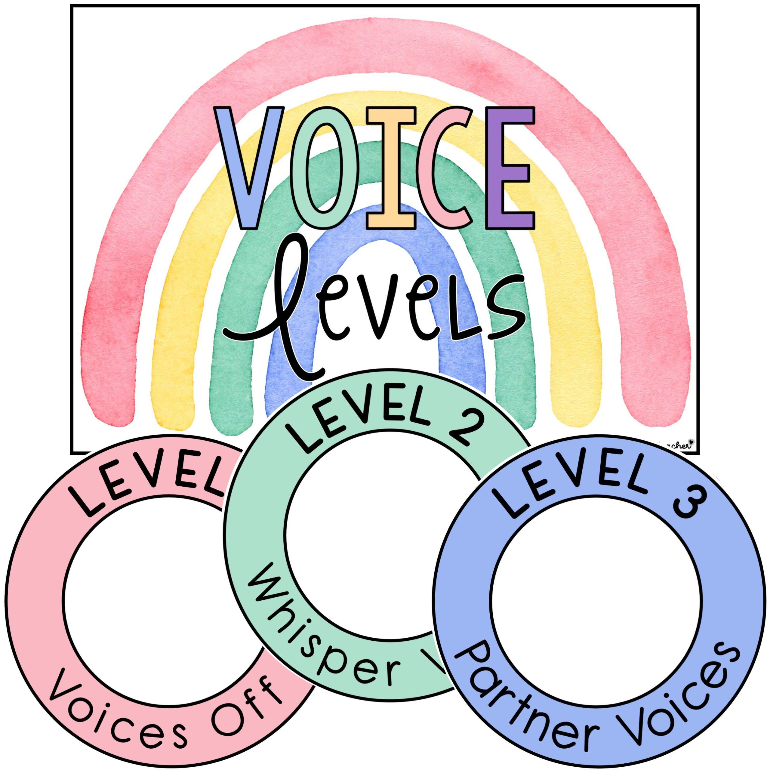 Voice & Noise Level Light Display Rainbow – Top Teacher