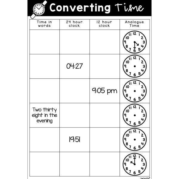 Converting Time To The Minute Top Teacher