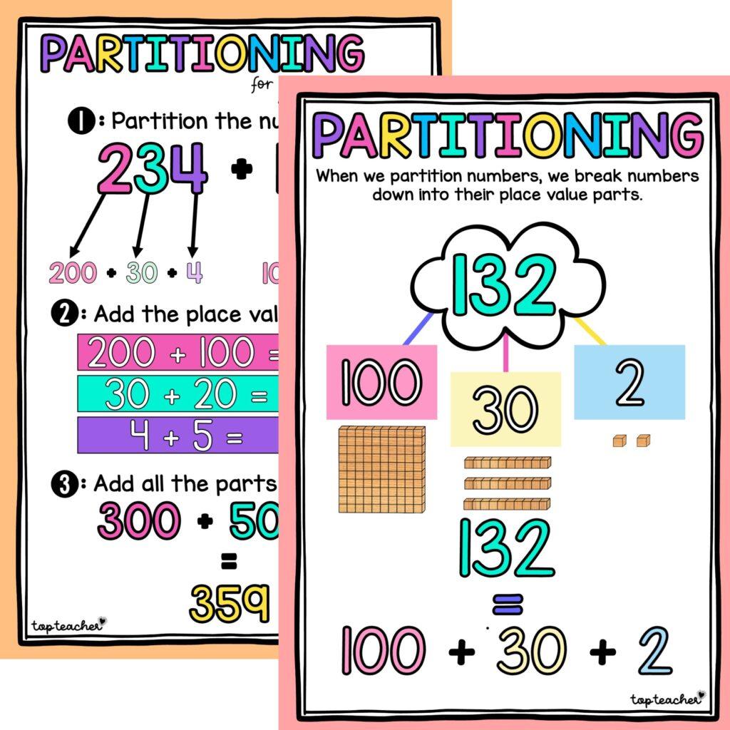 Partitioning for addition subtraction posters top teacher